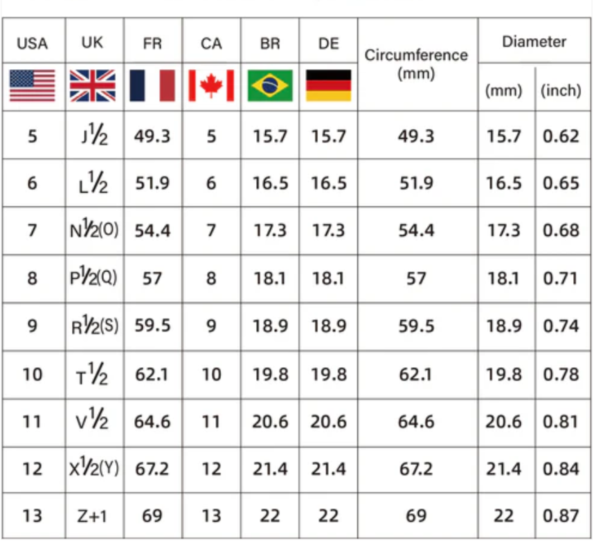 Heart Connection Ring