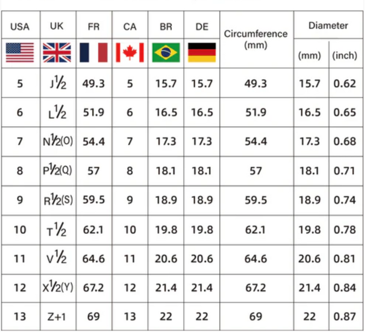 Heart Connection Ring